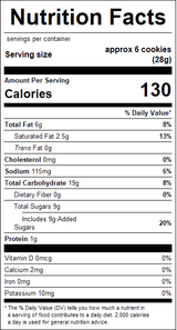 nutrition View Product Image