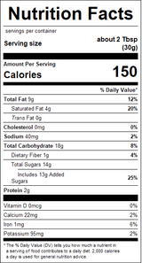 nutrition View Product Image