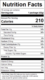 nutrition View Product Image