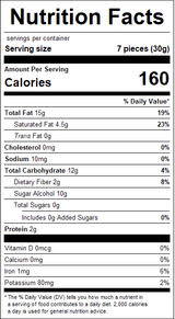 nutrition View Product Image