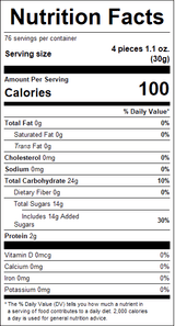 nutrition View Product Image