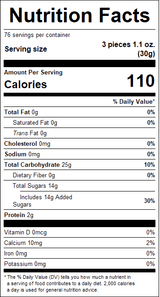 nutrition View Product Image