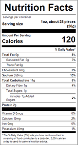 nutrition View Product Image