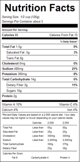 nutrition View Product Image