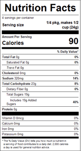 nutrition View Product Image