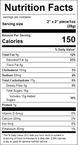 nutrition View Product Image