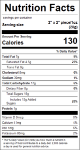 nutrition View Product Image