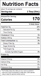 nutrition View Product Image