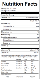 nutrition View Product Image