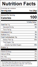 nutrition View Product Image