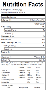 nutrition View Product Image