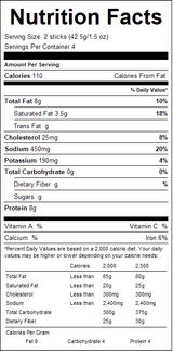 nutrition View Product Image