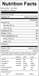 nutrition View Product Image