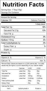 nutrition View Product Image