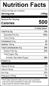 nutrition View Product Image