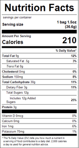 nutrition View Product Image