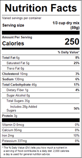 nutrition View Product Image