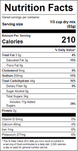 nutrition View Product Image