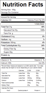 nutrition View Product Image