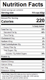 nutrition View Product Image