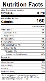 nutrition View Product Image