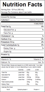 nutrition View Product Image