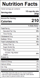 nutrition View Product Image