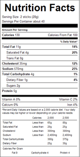 nutrition View Product Image