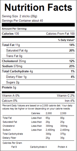 nutrition View Product Image