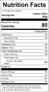 nutrition View Product Image