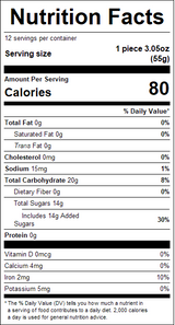 nutrition View Product Image