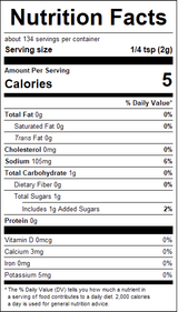 nutrition View Product Image