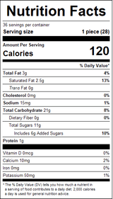 nutrition View Product Image