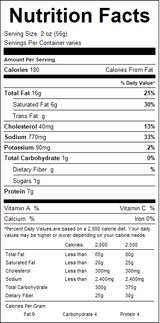nutrition View Product Image