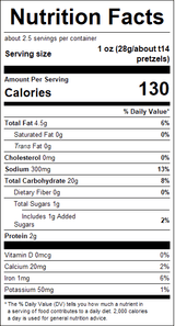 nutrition View Product Image