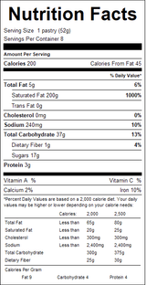nutrition View Product Image