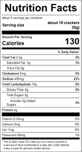 nutrition View Product Image