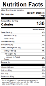 nutrition View Product Image