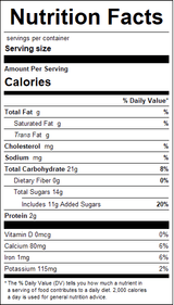 nutrition View Product Image