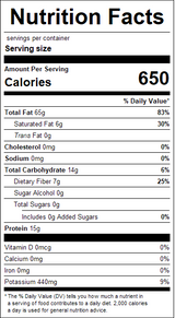 nutrition View Product Image