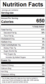 nutrition View Product Image