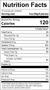 nutrition View Product Image