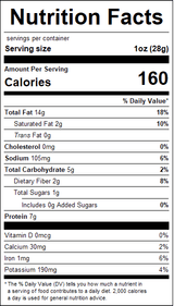 nutrition View Product Image