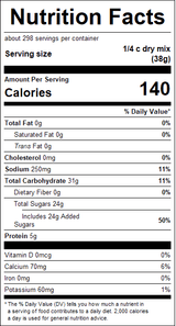 nutrition View Product Image