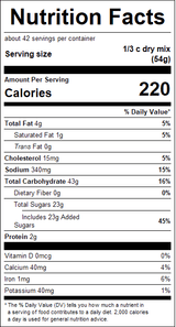 nutrition View Product Image