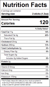 nutrition View Product Image