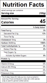 nutrition View Product Image