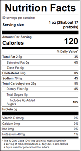 nutrition View Product Image