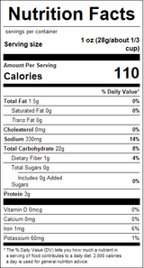 nutrition View Product Image