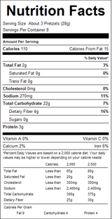 nutrition View Product Image